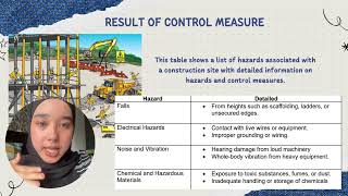 present osha construction project [upl. by Asiel]