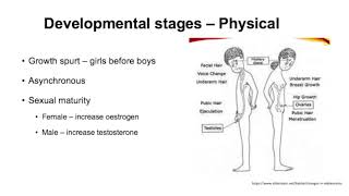 Adolescence  changes and challenges part 1 [upl. by Maximilian]