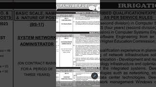 PPSC Latest jobs advertisement 072023 [upl. by Saval]