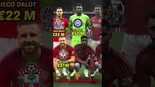 MANCHESTER UNITED SQUAD TEAM SEASON 20232024  TRANSFER VALUE [upl. by Elisabetta582]