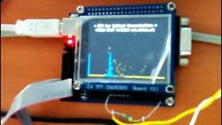 FFT  STM32F103 [upl. by Iow]