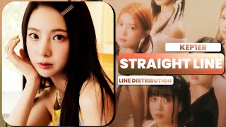 KEP1ER quot STRAIGHT LINE quot line distribution [upl. by Yblehs]