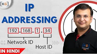 46 What is Logical or IP Addressing [upl. by Joshi]