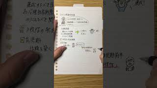 エリクソンの発達段階説shorts 介護福祉士国家試験 [upl. by Spitzer]