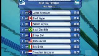 James Magnussen wins Mens 100m Freestyle 2011 World Championships [upl. by Gibeon309]