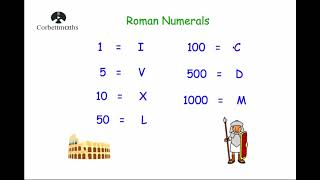 Roman Numerals  Corbettmaths [upl. by Leandro174]