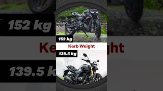 Hero Xtreme 160R vs Bajaj Pulsar N160 – Which Beast is Better heromotocorp bajaj ytshorts [upl. by Fulvia]