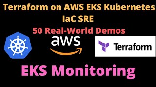 AWS EKS Kubernetes Monitoring  AWS CloudWatch Container Insights  Fluentd  FluentBit [upl. by Anyale366]