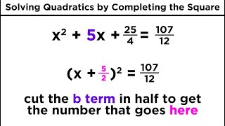 Solving Quadratics by Completing the Square [upl. by Kolivas736]