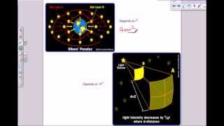 IB and A level cosmology  Olbers Paradox [upl. by Ecnarretal348]