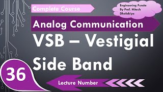 Vestigial Sideband VSB Basics Working Waveform Circuit Importance amp Modulator Explained [upl. by Favian]