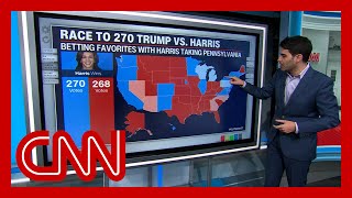 New polls show change in HarrisTrump race in Pennsylvania [upl. by Gnay373]