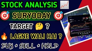 Finance Suryoday Small Finance Bank Ltd Share Latest News Today  SURYODAY Stock Latest News Today [upl. by Annayr]