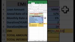 EMI CALCULATOR PMT FORMULA [upl. by Brandise168]