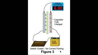 How Capacitors Store Electrical Energy [upl. by Finlay817]