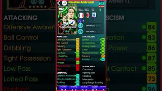 Massimo Ambrosini Max Level eFootball 2025 [upl. by Rubel]