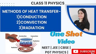 Class 11 Physics Methods of Heat Transfer  ConductionConvection and Radiation NEET  JEE  CBSE [upl. by Charley976]