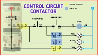 Control Circuit of START STOP Contactor with Indicator Lamp [upl. by Mayeda544]