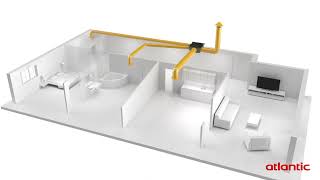 Découvrez la gamme VMC autoréglable et hygroréglable Atlantic [upl. by Tollman]