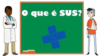 O que é SUS  O básico que você precisa saber [upl. by Jason]