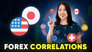 How to Use Forex Correlations in Your Trading [upl. by Ecneitap]