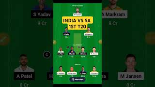 India vs sa dream11 team prediction India vs south Africa dream11 team [upl. by Heurlin]