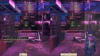 i5 11600k Stock vs Overclock [upl. by Loriner]