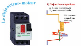 Fonctionnement du disjoncteur moteur [upl. by Anestassia155]