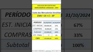 CÁLCULO DO CUSTO DAS MERCADORIAS VENDIDAS shorts cmv [upl. by Ennad337]