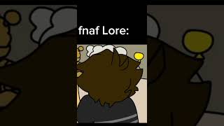 Fnaf Lore In 39 seconds [upl. by Leroy]