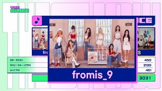 2024820 fromis9 “Supersonic” 1st win 初一位🎉 [upl. by Asiil]