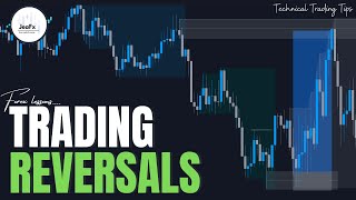 The ULTIMATE Reversal Trading Guide [upl. by Eiznek]