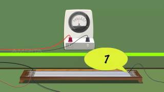 Potentiometer  Internal Resistance of a Cell  MeitY OLabs [upl. by Idrahs]