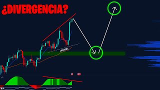 ¡NO TE ENGAÑEN CON BITCOIN 😐 ¿Seguirá Alcista Analisis con estrategia de TRADINGLATINO [upl. by Maryjo]