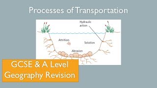 Methods Of Transportation Rivers GCSE Revision A Level Geography [upl. by Bearnard]