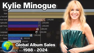 Kylie Minogue  Global Album Sales  1988  2024 Including Streaming [upl. by Teddman883]