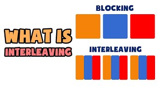 What is Interleaving  Explained in 2 min [upl. by Hatti]