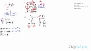 LSAT PrepTest 19 Logic Game 3 Full Tutorial Questions 1319 [upl. by Anaele669]