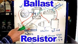 How the Ballast Resistor Works [upl. by Yelwar]