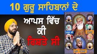 10 ਮਿੰਟ ਚ 10 ਸਿੱਖ ਗੁਰੂ ਸਾਹਿਬ ਦਾ ਇਤਿਹਾਸ  Sikh Guru  History  Punjab Siyan [upl. by Baldridge]