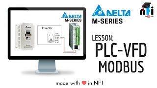 PLC amp VFD MODBUS Communication Mode [upl. by Edrahc885]