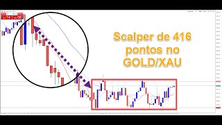 Assista esse scalper de hoje no XAUUSDGOLD [upl. by Kassia421]