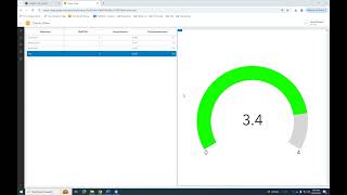 ArcMap to ArcGIS Pro Migration Part 2 making a basic dashboard in ArcGIS Online [upl. by Woodberry]