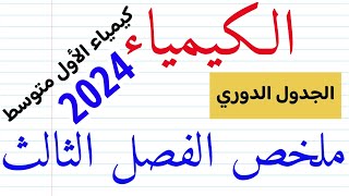 الاستاذ متعب  ملخص الفصل الثالث كيمياء الاول متوسط ٢٠٢٤ مع حل الاسئلة الفصل الثالث [upl. by Lednek]