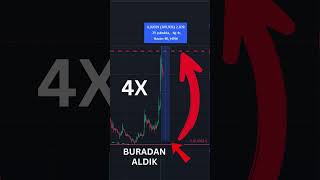 Casper coinde paramızı 4e katladık 🚀 Dolar basmaya devam ediyoruz 🔥 [upl. by Gretna771]