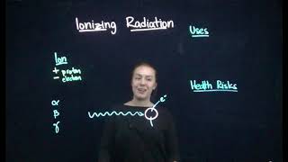 Knowing Nuclear Ionizing Radiation [upl. by Yenatirb]