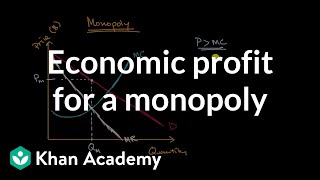 Economic profit for a monopoly  Microeconomics  Khan Academy [upl. by Nawuq]