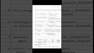 AntiEmetic Drug Classification  Pharmacology  nursing bscnursing [upl. by Palladin271]