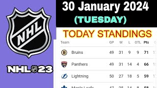 NHL STANDINGS TODAY  30th JANUARY 2024  NHL SCORES  Nhl Hockey Standings [upl. by Bolme]