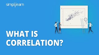 What Is Correlation  Types of Correlation  Correlation Coefficient  Statistics  Simplilearn [upl. by Chavaree]